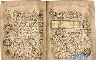 Коран — Исламский сонник ибн Сирина