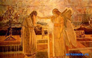Немота — Исламский сонник ибн Сирина Немота — Исламский сонник ибн Сирина