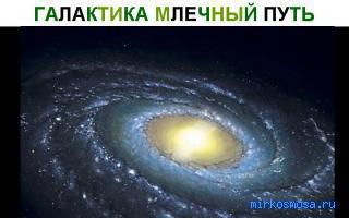 Млечный путь — Китайский сонник Чжоу-гуна Млечный путь — Китайский сонник Чжоу-гуна