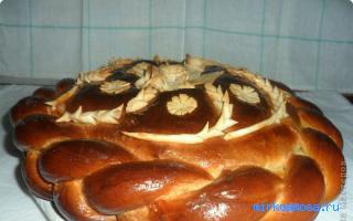 Каравай — Кулинарный сонник Каравай — Кулинарный сонник
