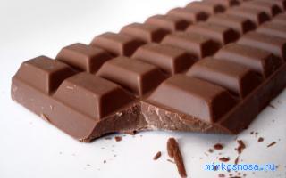 Шоколад — Кулинарный сонник
