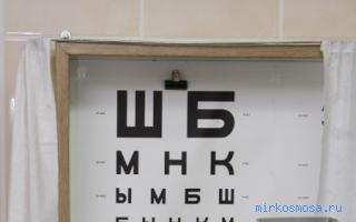 Окулист — Мужской сонник Окулист — Мужской сонник