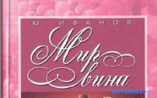 Вина — Новейший сонник Иванова Вина — Новейший сонник Иванова