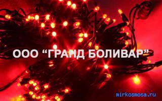 Гирлянда — Новейший сонник Иванова Гирлянда — Новейший сонник Иванова