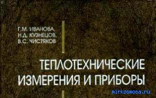 Гриф — Новейший сонник Иванова Гриф — Новейший сонник Иванова