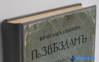 Антикварная книга — Новейший сонник Иванова Антикварная книга — Новейший сонник Иванова