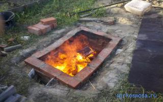 Жечь — Новейший сонник Иванова Жечь — Новейший сонник Иванова