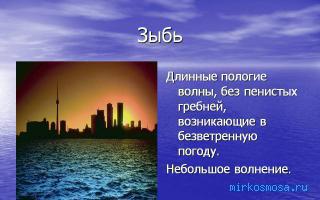 Зыбь — Новейший сонник Иванова Зыбь — Новейший сонник Иванова