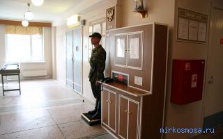 Казарма — Новейший сонник Иванова Казарма — Новейший сонник Иванова