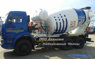 Миксер — Новейший сонник Иванова Миксер — Новейший сонник Иванова