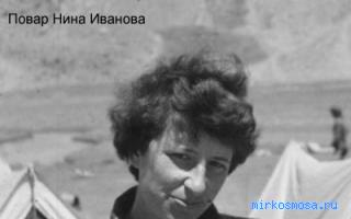 Повар — Новейший сонник Иванова Повар — Новейший сонник Иванова