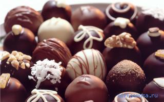 Шоколад — Новейший сонник Иванова