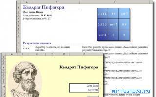 Второй этаж — Нумерологический сонник Пифагора Второй этаж — Нумерологический сонник Пифагора