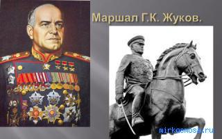 Седьмой этаж — Нумерологический сонник Пифагора Седьмой этаж — Нумерологический сонник Пифагора