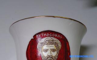 Фигуры — Нумерологический сонник Пифагора Фигуры — Нумерологический сонник Пифагора