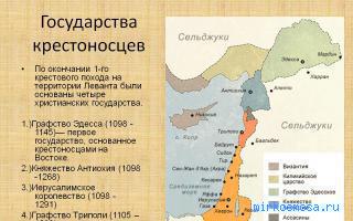 Вексель — Психотерапевтический сонник Вексель — Психотерапевтический сонник