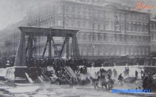 Катастрофа — Символический сонник символов Катастрофа — Символический сонник символов