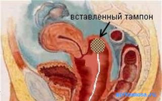 Гинеколог — Восточный женский сонник Гинеколог — Восточный женский сонник