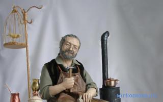 Сапожник — Восточный женский сонник Сапожник — Восточный женский сонник