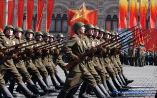 Парад — Современный сонник Парад — Современный сонник