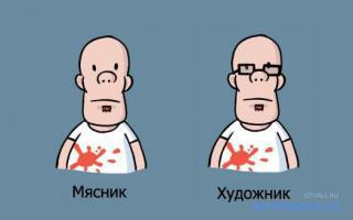 Очки — Сонник влюбленных Очки — Сонник влюбленных
