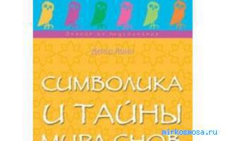 Библиотека — Сонник Дениз Линн (подробный) Библиотека — Сонник Дениз Линн (подробный)