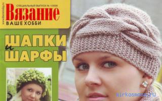 Шапка — Сонник для женщин Шапка — Сонник для женщин