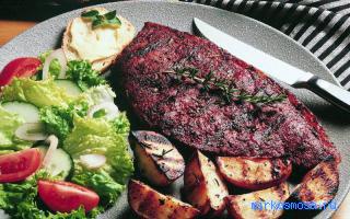 Кушать — Сонник Лоффа Кушать — Сонник Лоффа
