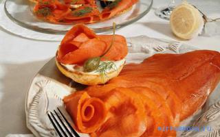 Рыба — Сонник Лоффа Рыба — Сонник Лоффа