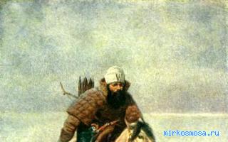 Шапка — Сонник Лоффа Шапка — Сонник Лоффа