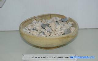 Кости — Сонник Майя Кости — Сонник Майя