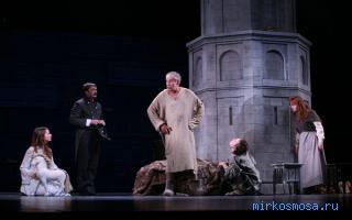 Горе — Сонник Миллера Горе — Сонник Миллера