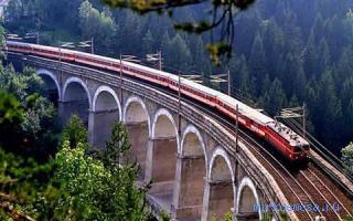 Железная дорога — Сонник Миллера Железная дорога — Сонник Миллера