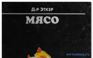 Мясо — Сонник Миллера Мясо — Сонник Миллера