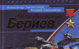 Неизвестный — Сонник Миллера Неизвестный — Сонник Миллера