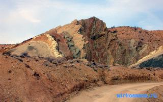 Таз — Сонник Странника Таз — Сонник Странника