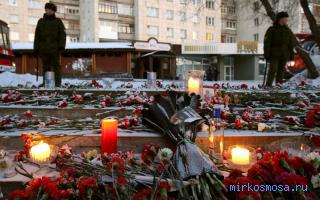 Хромать — Сонник Странника Хромать — Сонник Странника