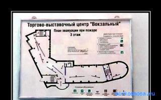 Эвакуация — Сонник Фрейда Эвакуация — Сонник Фрейда