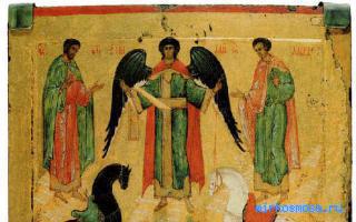 Икона — Древнерусский сонник Икона — Древнерусский сонник