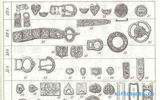 Искать — Древнерусский сонник Искать — Древнерусский сонник