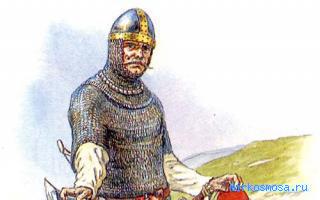 Люди — Древнерусский сонник Люди — Древнерусский сонник