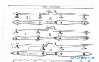 Петля — Древнерусский сонник Петля — Древнерусский сонник