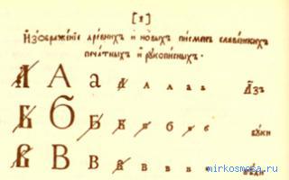 Писать — Древнерусский сонник Писать — Древнерусский сонник