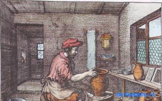 Горшок — Сонник Хассе Горшок — Сонник Хассе