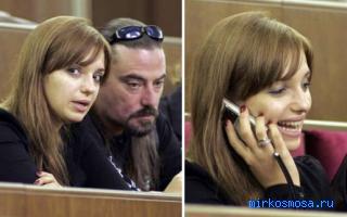 Зять — Сонник Хассе Зять — Сонник Хассе