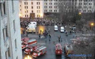 Пожар — Сонник Цветкова Пожар — Сонник Цветкова