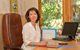 Числа — Сонник Цветкова Числа — Сонник Цветкова