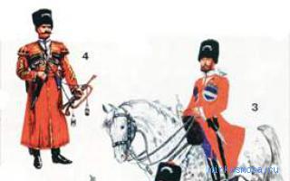 Урядник — Сонник Шиллера-Школьника Урядник — Сонник Шиллера-Школьника