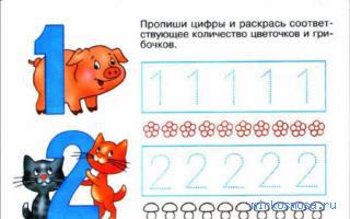 Цифры — Сонник Шиллера-Школьника Цифры — Сонник Шиллера-Школьника