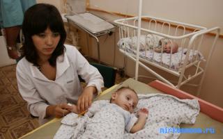 Простыня — Сонник Шуваловой Простыня — Сонник Шуваловой